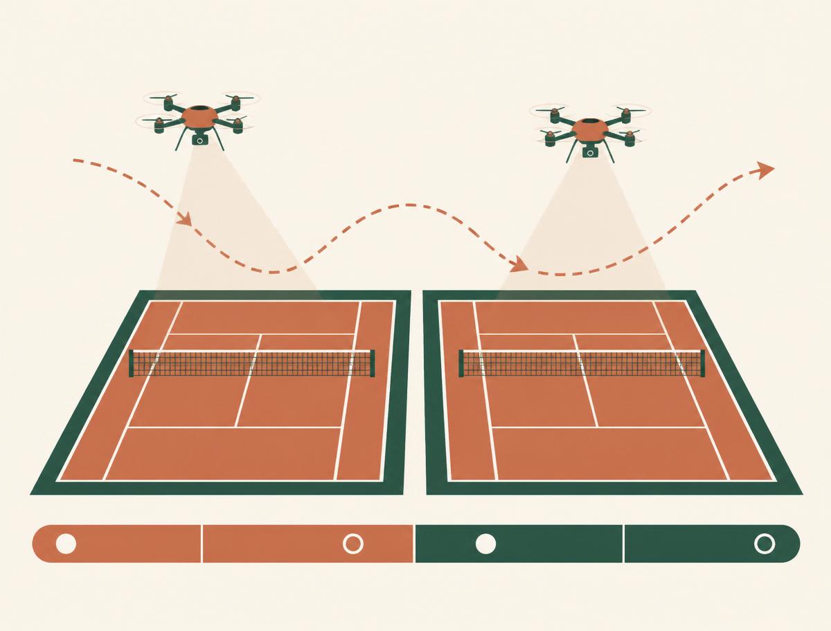 Infographic: two drones cleaning two adjacent clay courts with a dashed flight path